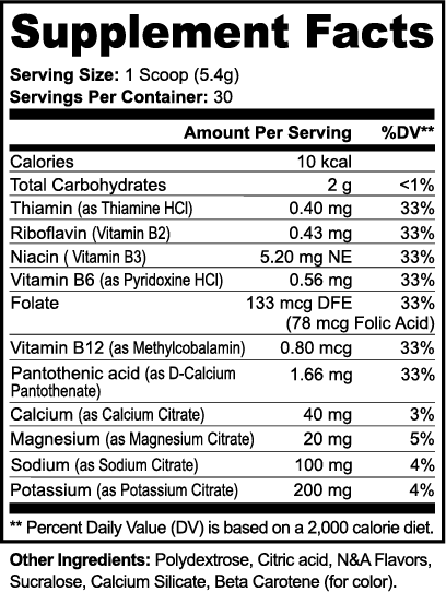 Auréa Citrus Elixir