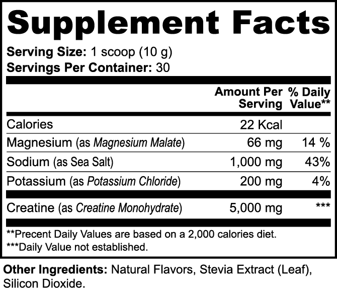 Auréa Core Performance